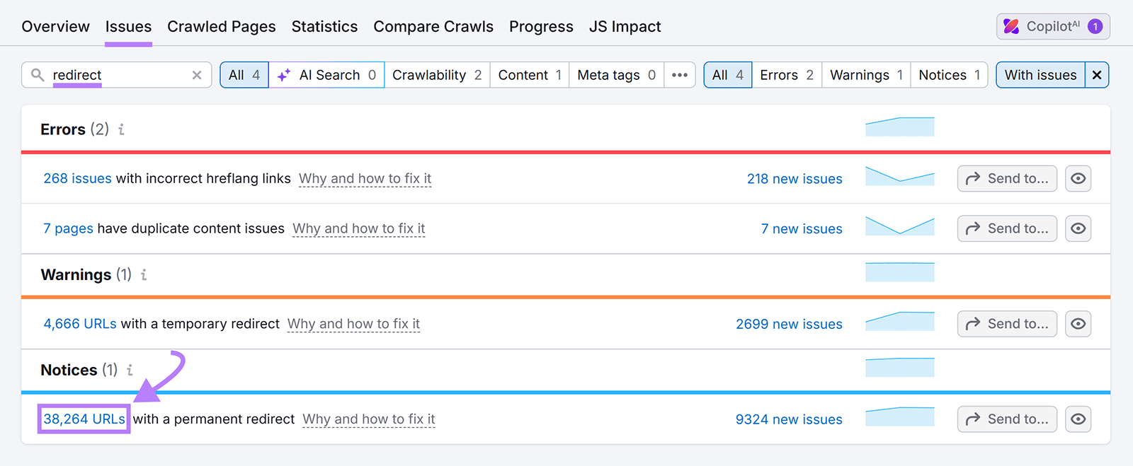 Site audit issues report showing 38,264 URLs with a permanent redirect highlighted under Notices.