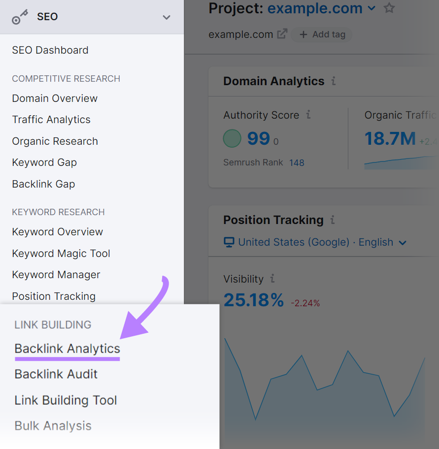 Navigating to "Backlinks" in Semrush menu