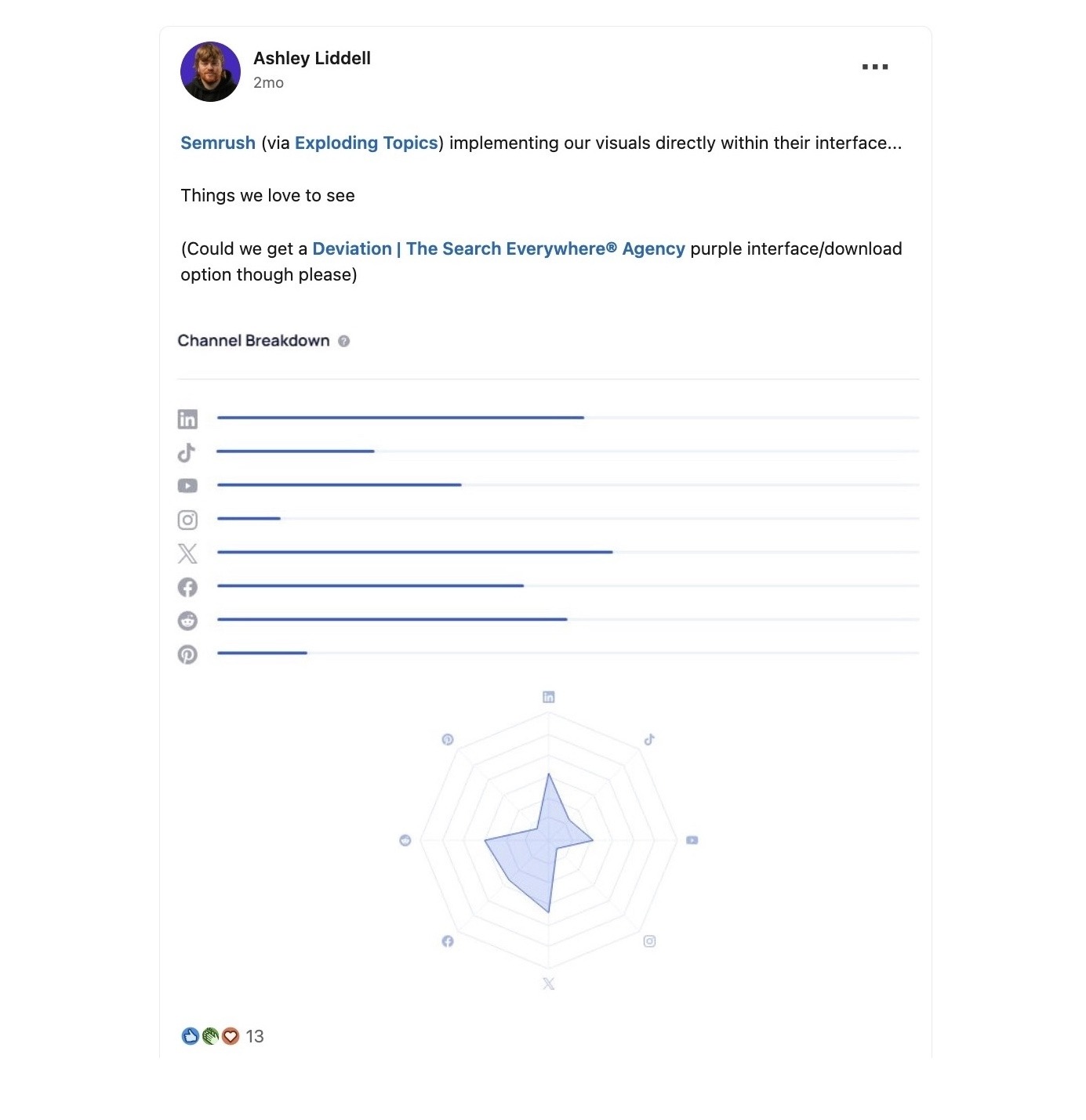 A LinkedIn post by Ashley Liddell requesting the Exploding Topics team for a purple interface and a download option.
